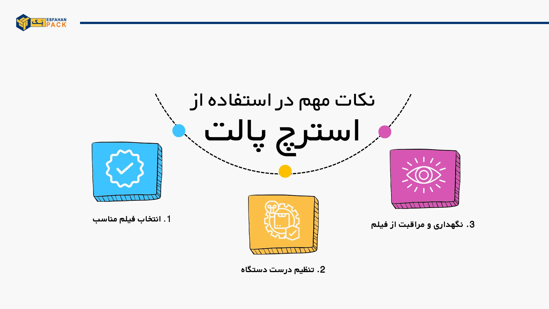 نکات مهم در استفاده از استرچ پالت