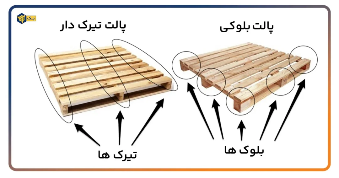 تفاوت-پالت-های-بلوکی-و-تیرک-دار