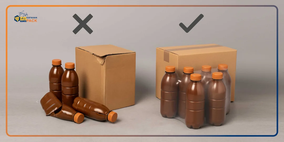 بسته بندی ایمن