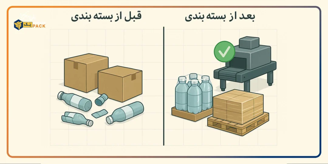 مزایا و معایب دستگاه بسته بندی | راهنمای کامل برای انتخاب هوشمندانه 2 قبل-و-بعد-از-بسته-بندی