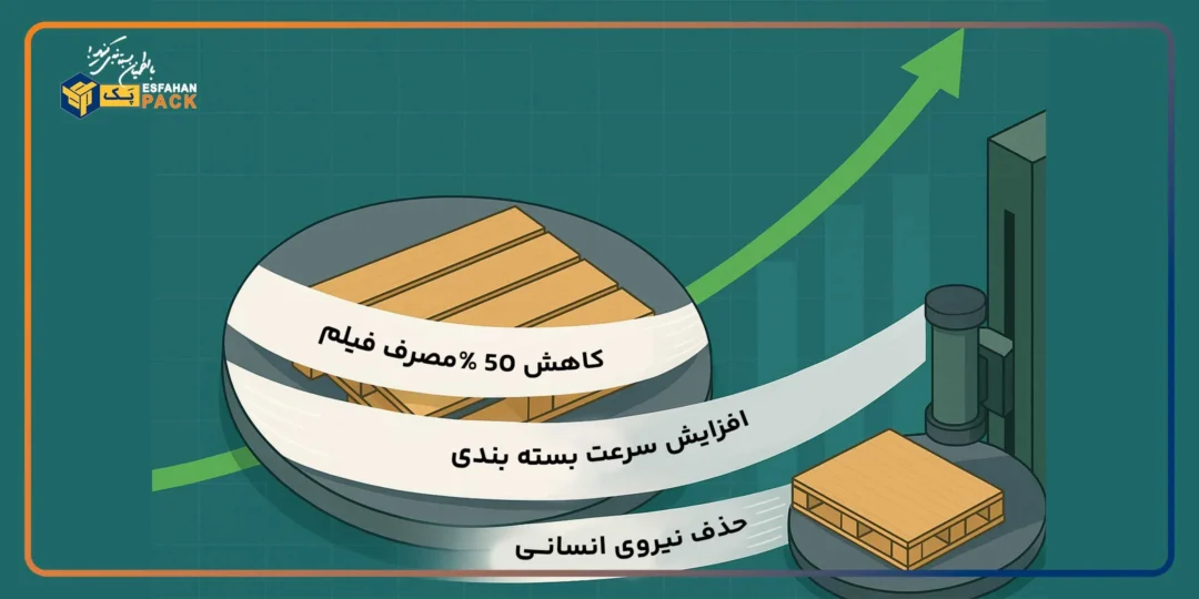 مفهوم-صرفه-جویی-و-کارایی