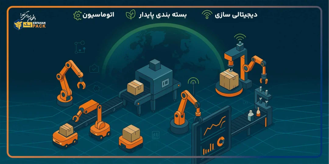 کارخانه هوشمند