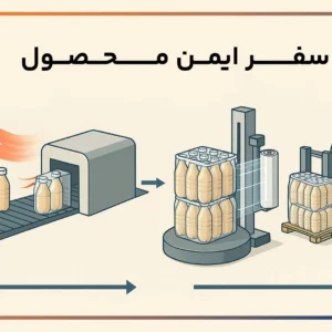 سفر-ایمن-محصول
