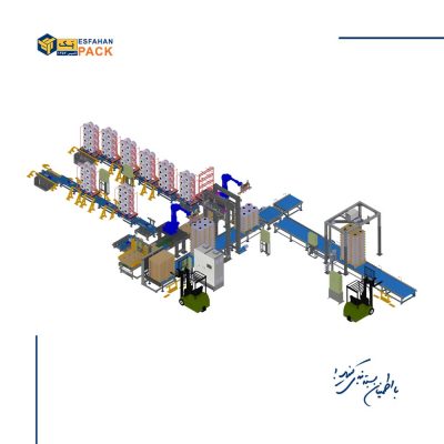 پالتایزر رباتیک دوک نخ