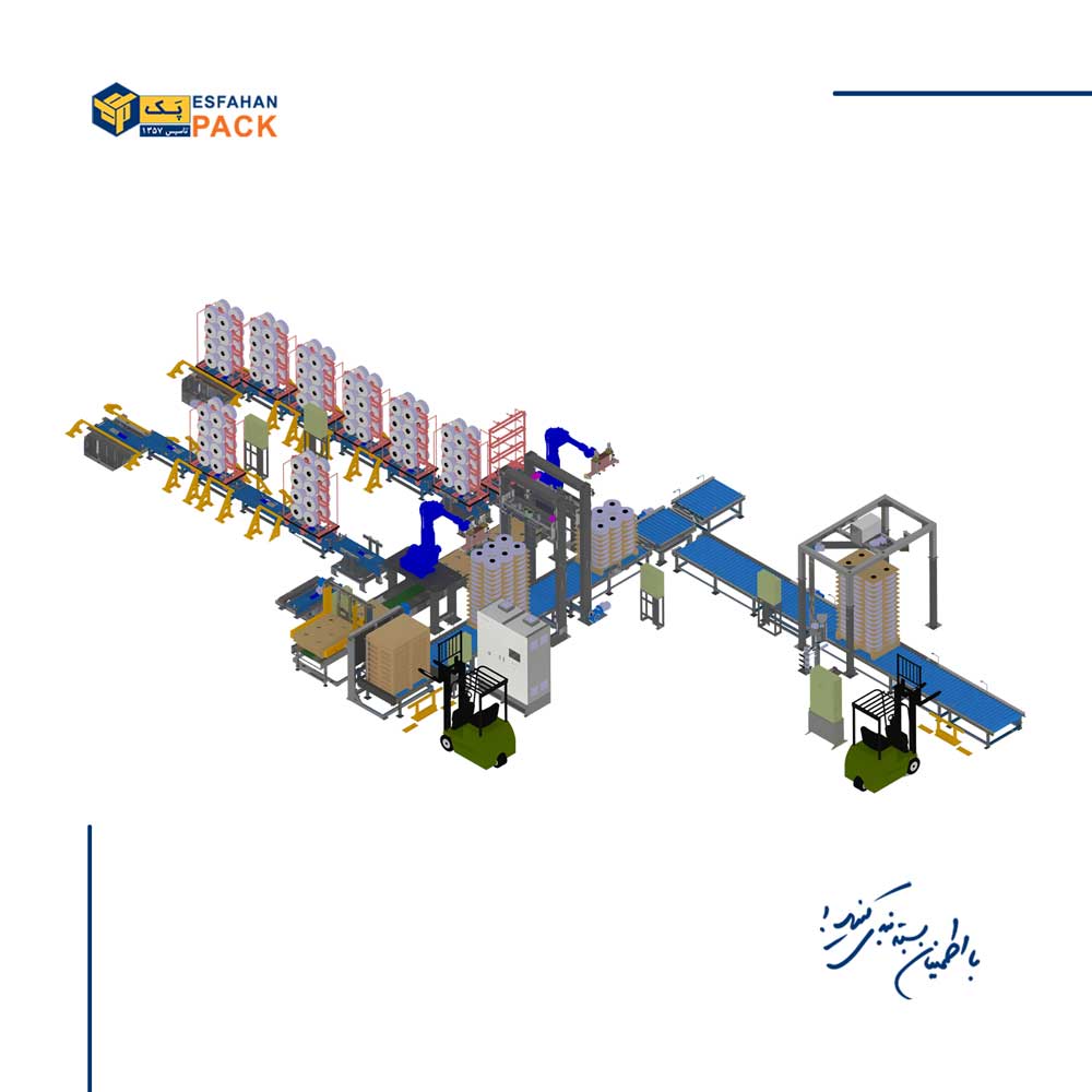 پالتایزر رباتیک دوک نخ