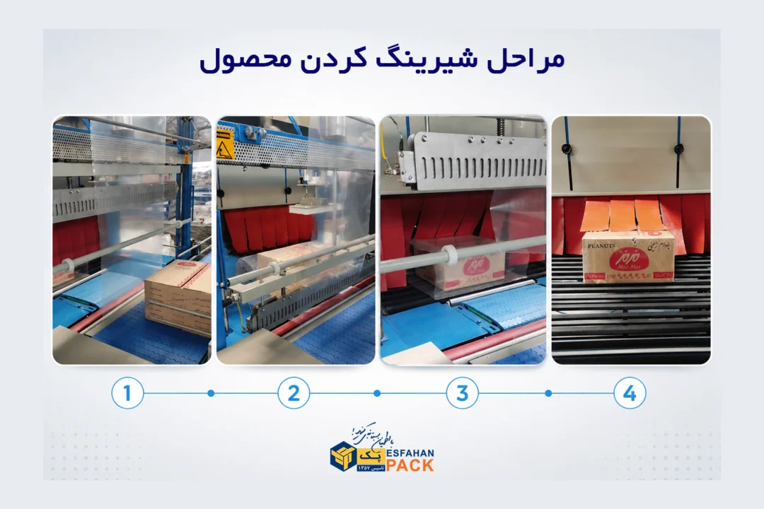 شیرینگ پک چیست؟ راهنمای کامل دستگاه شیرینگ پک 3 مراحل شیرینگ کردن محصول